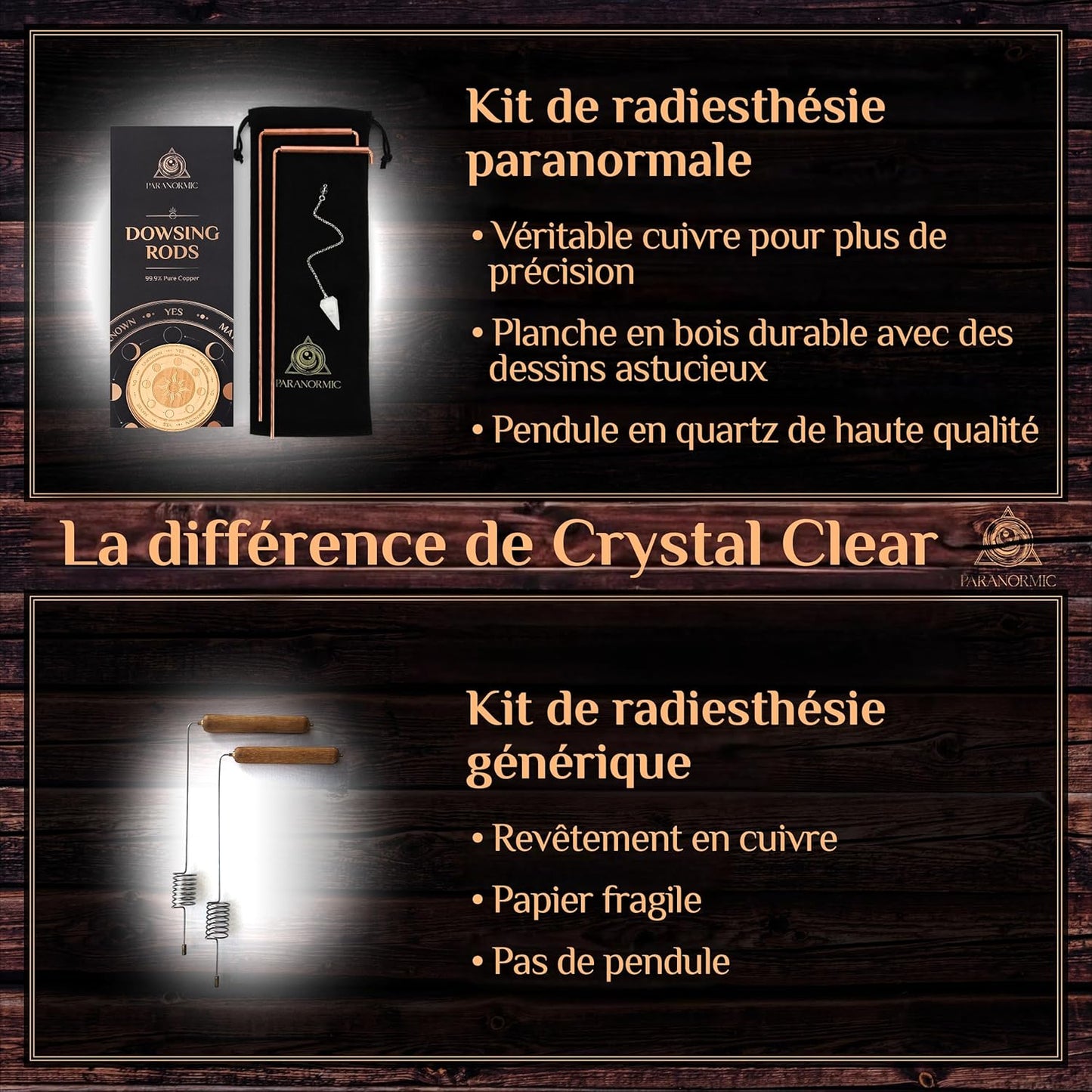 Copper Radiesthesia Kit - 2 Dowsing Wands with Quartz Pendulum, Natural Quartz, Rotating Handles, Dosing Mat and Pouch for Divination, Beginners and Practitioners