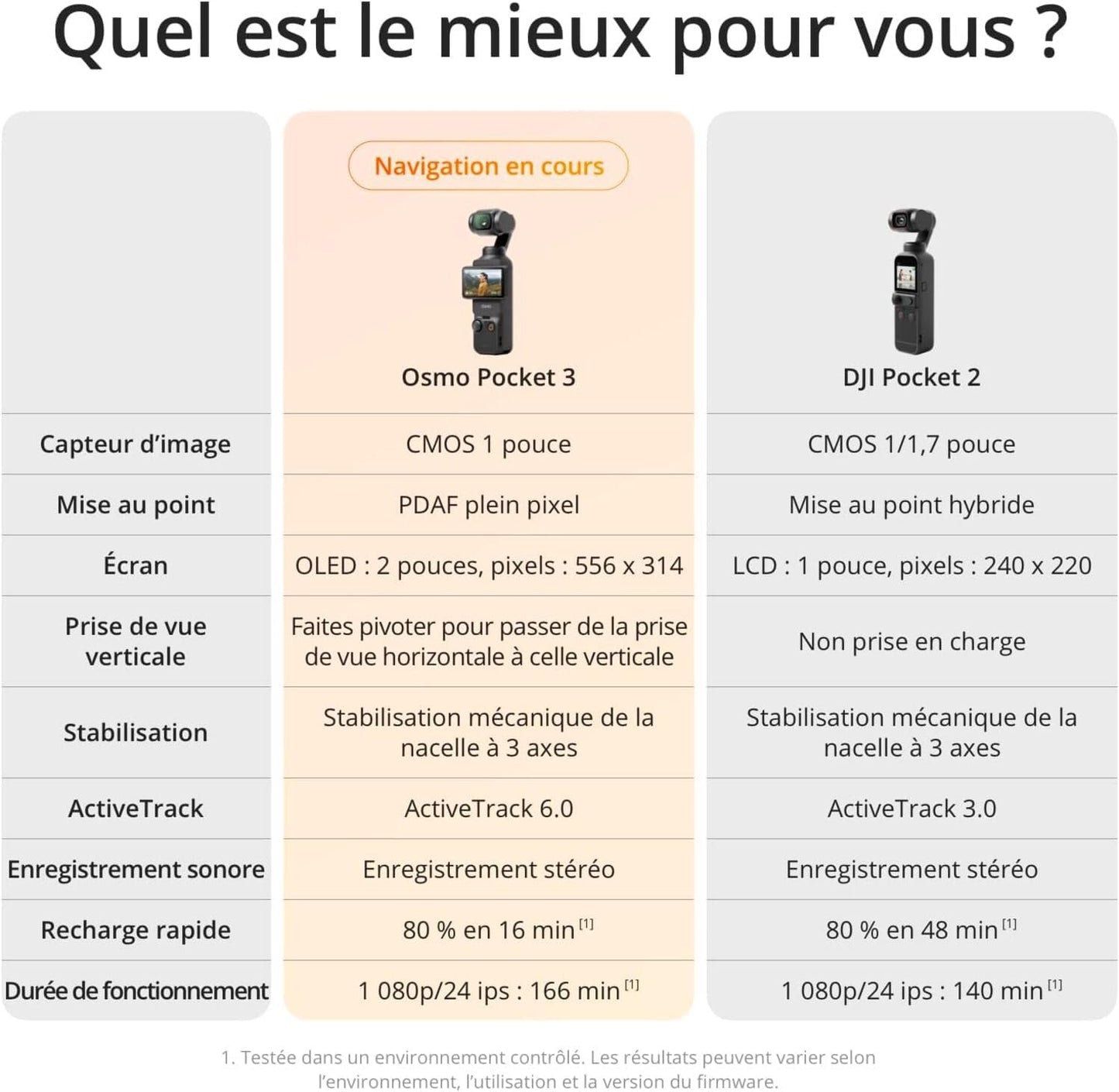 DJI Osmo Pocket 3 Créateur Bundle, camera vlog CMOS 1'' et Vidéo 4K/120 ips, digital et petite, Stabilisation à 3 axes, Suivi Facial/Objet, MAP rapide, avec Micro pour un Son net