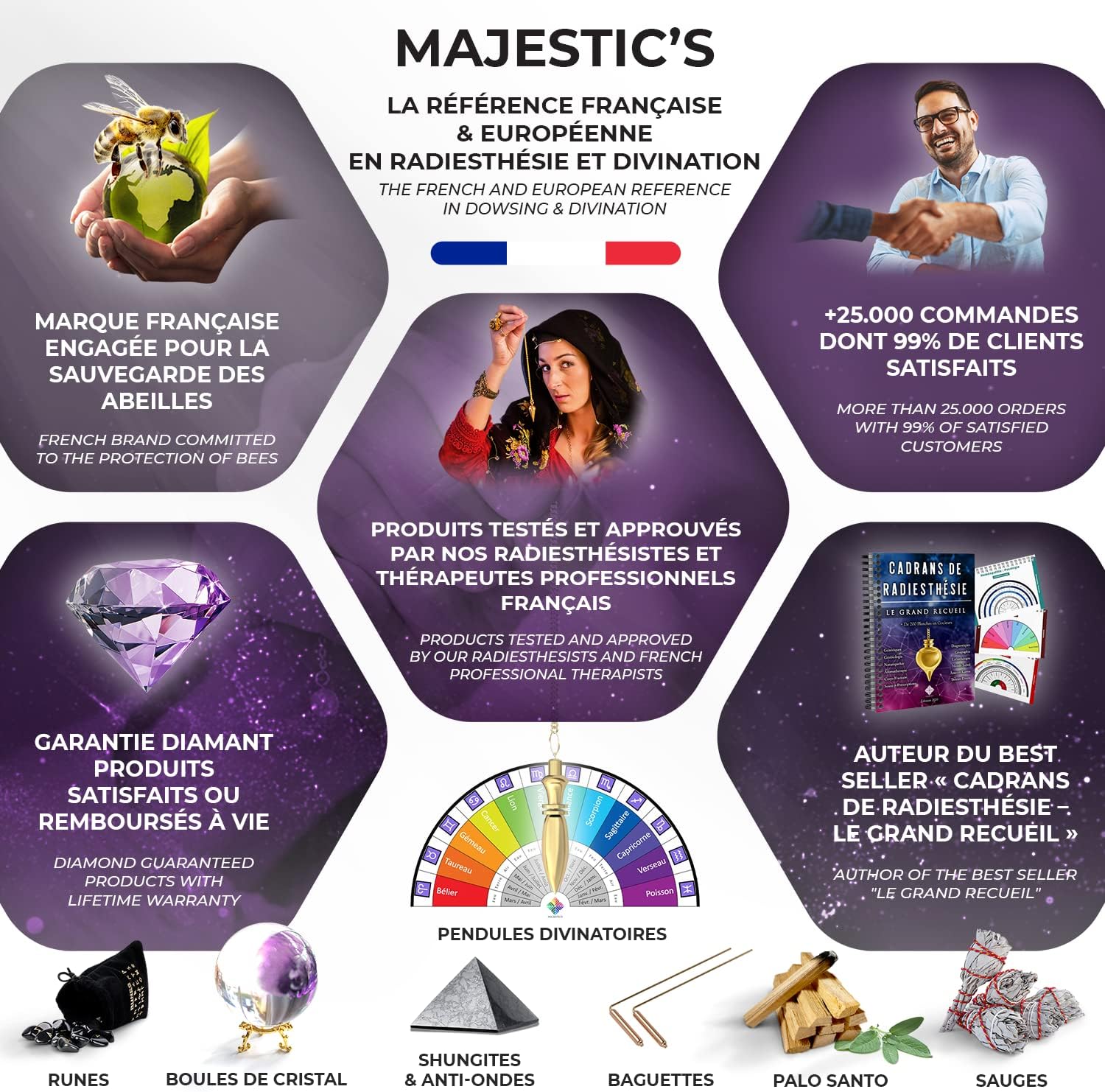 Deluxe Browser Wands & Divinatory Radiesthesia Pendulum FIND Professional SOURCIER Pack – French Brand