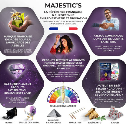 Deluxe Browser Wands & Divinatory Radiesthesia Pendulum FIND Professional SOURCIER Pack – French Brand