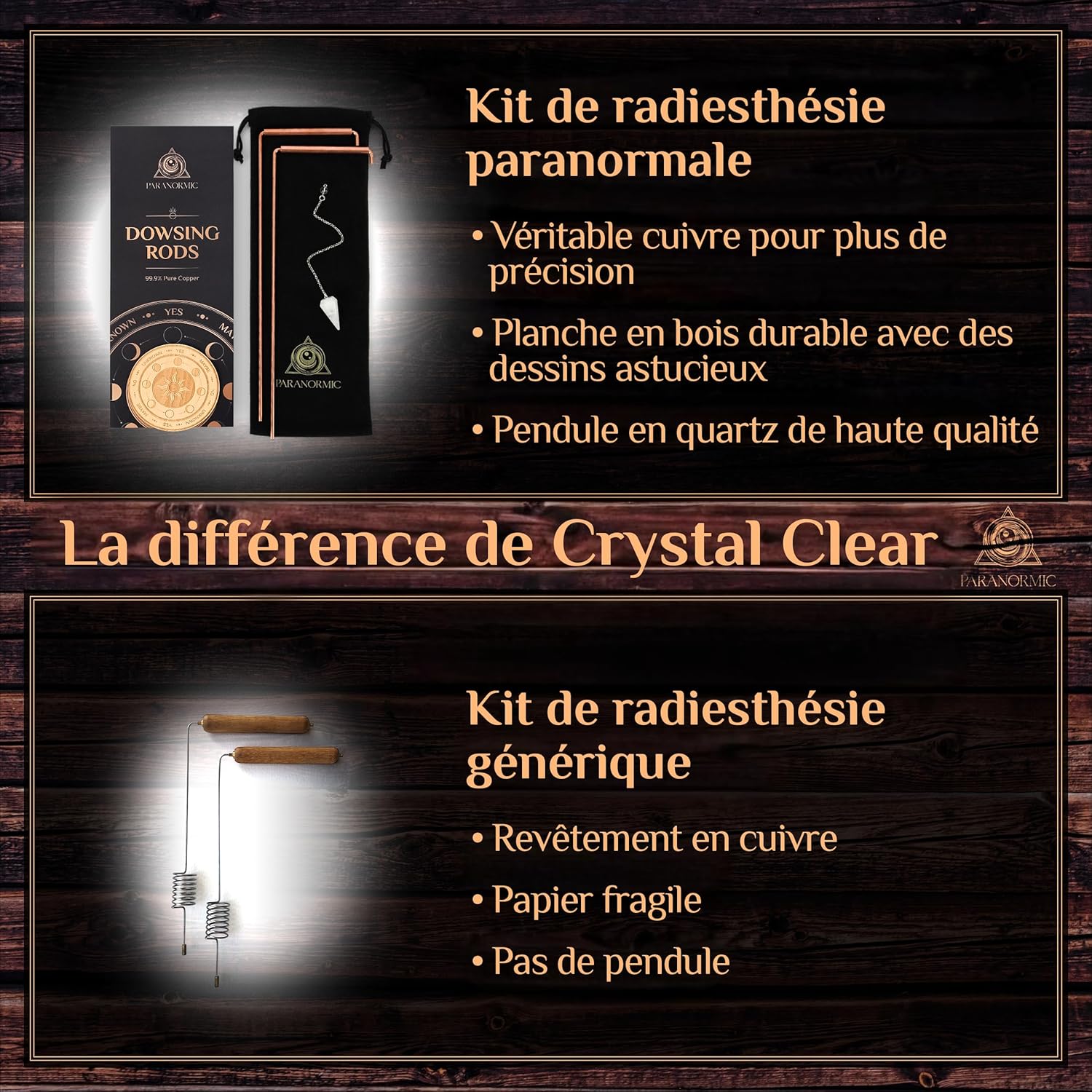 Copper Radiesthesia Kit - 2 Dowsing Wands with Quartz Pendulum, Natural Quartz, Rotating Handles, Dosing Mat and Pouch for Divination, Beginners and Practitioners